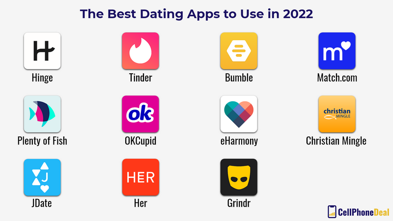 Finest Online Dating Apps And Websites In 2026