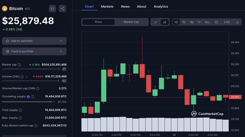 Natrivex 3.0: Trading di criptovalute basato sull'IA per uno sviluppo più intelligente
