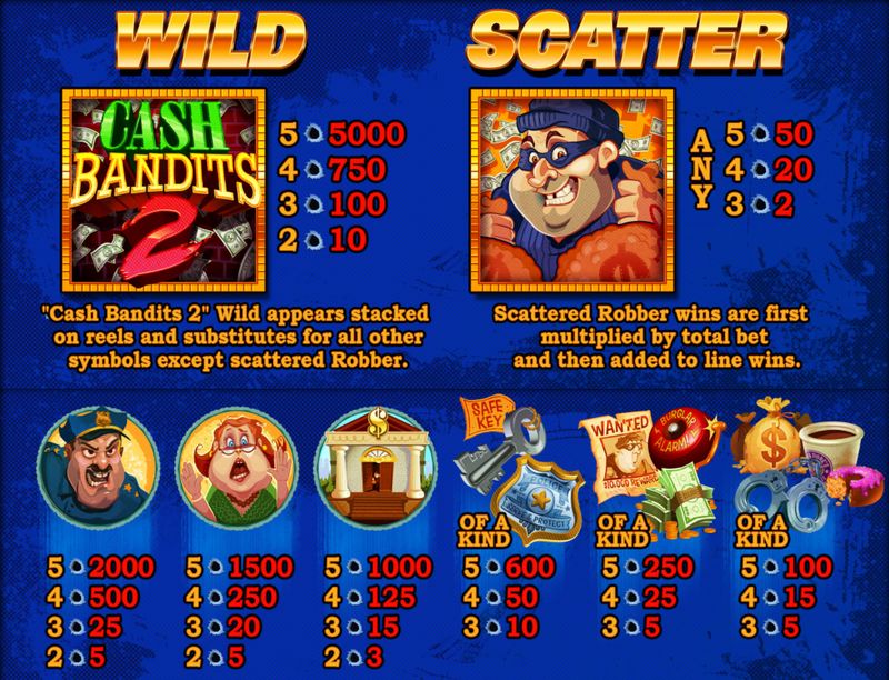 Cash Outlaws 2 Slot Cash Outlaws 2 Slot